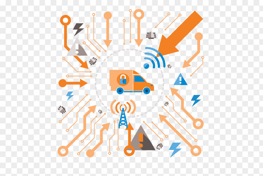 Vulnerability Management Denial-of-service Attack Computer Network Security PNG