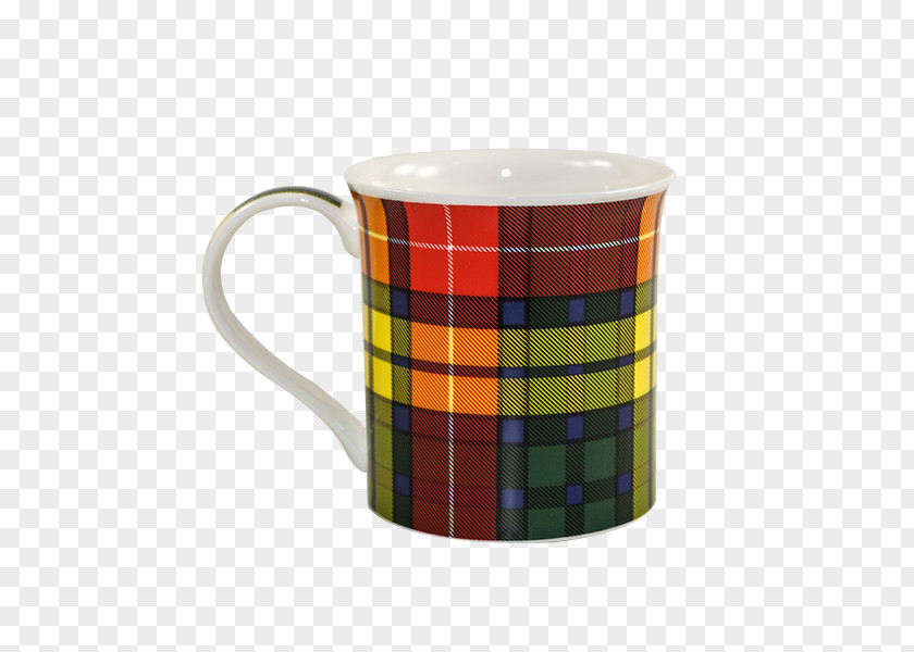 Mug Coffee Cup Tartan Material PNG