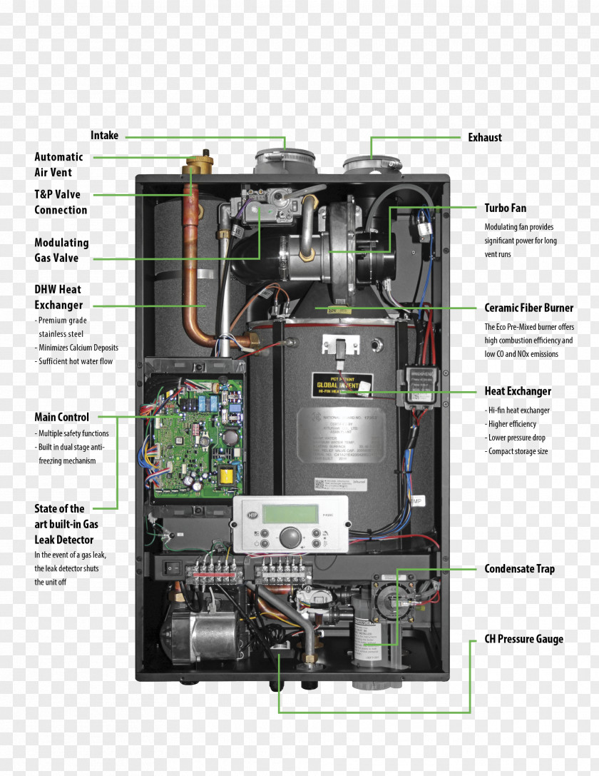 Boiler Electronic Component Electronics PNG