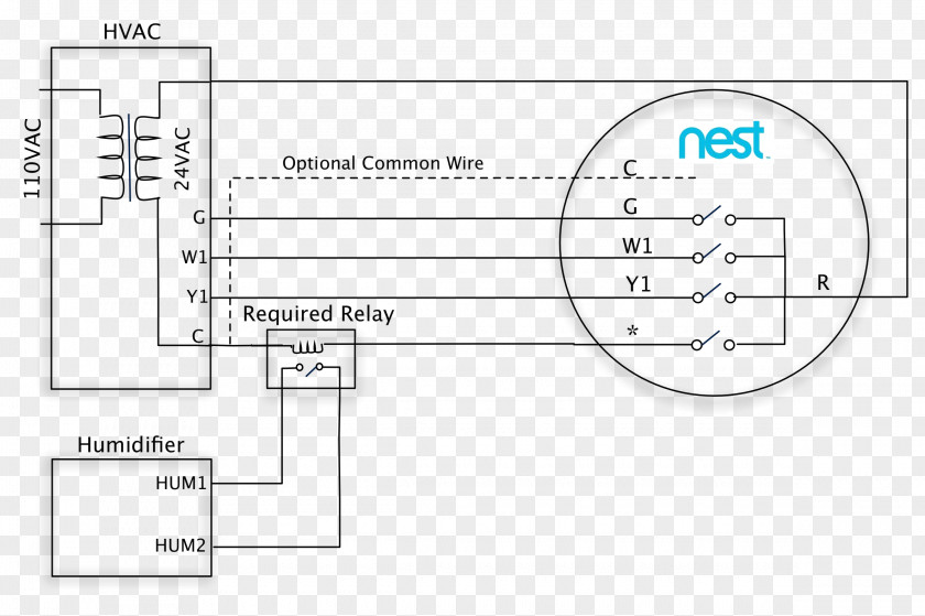 Installation Humidifier Wiring Diagram Nest Learning Thermostat Labs PNG