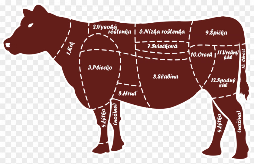Meat Dairy Cattle Angus Ox Beefsteak PNG