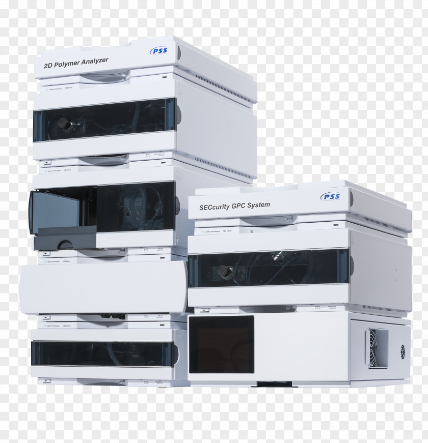 Chromatogram High-performance Liquid Chromatography Gel Permeation Two-dimensional Software PNG