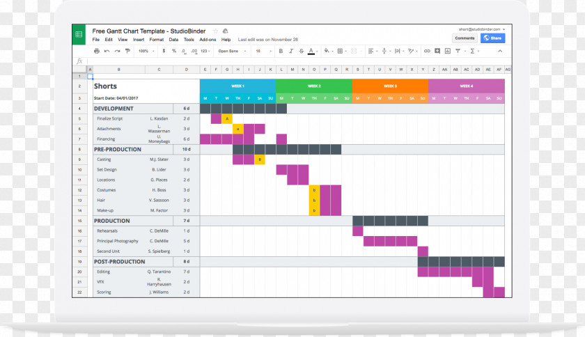 Gantt Chart Microsoft Excel Template Schedule PNG