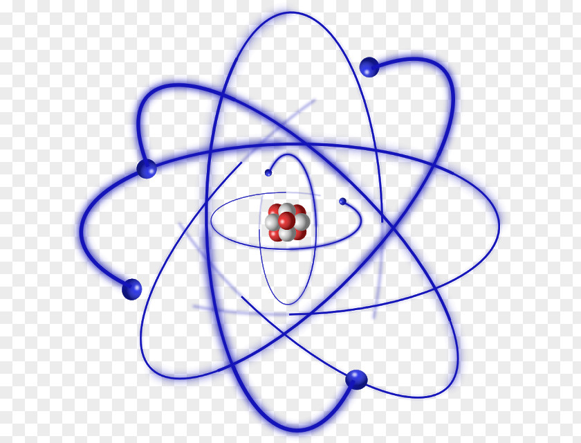 Science Atomic Nucleus Carbon Rutherford Model Nuclear Physics PNG