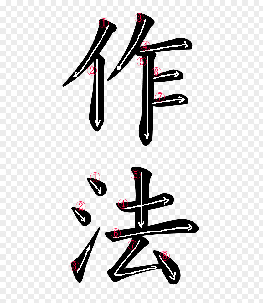 Word The Art Of War Kanji Translation Hiragana Chinese Characters PNG