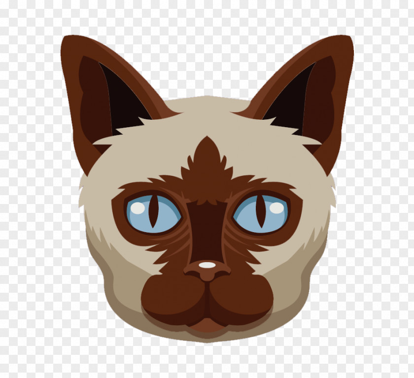 Cartoon Cat Head Free Clips Siamese Ragdoll Whiskers Dog PNG