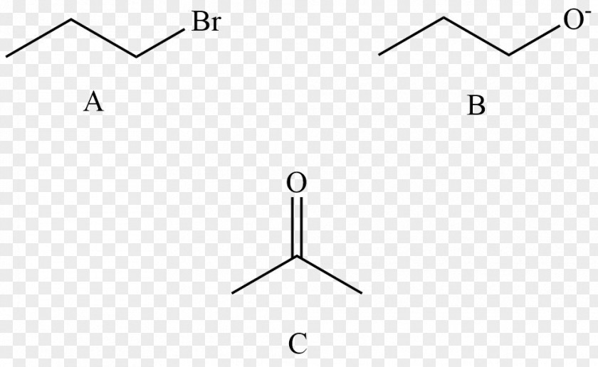 Chemical Polarity Triangle White Point PNG