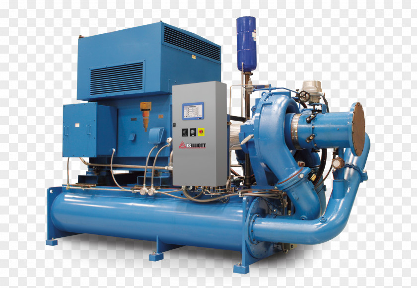 Airline Centrifugal Compressor Manufacturing Force Industry PNG