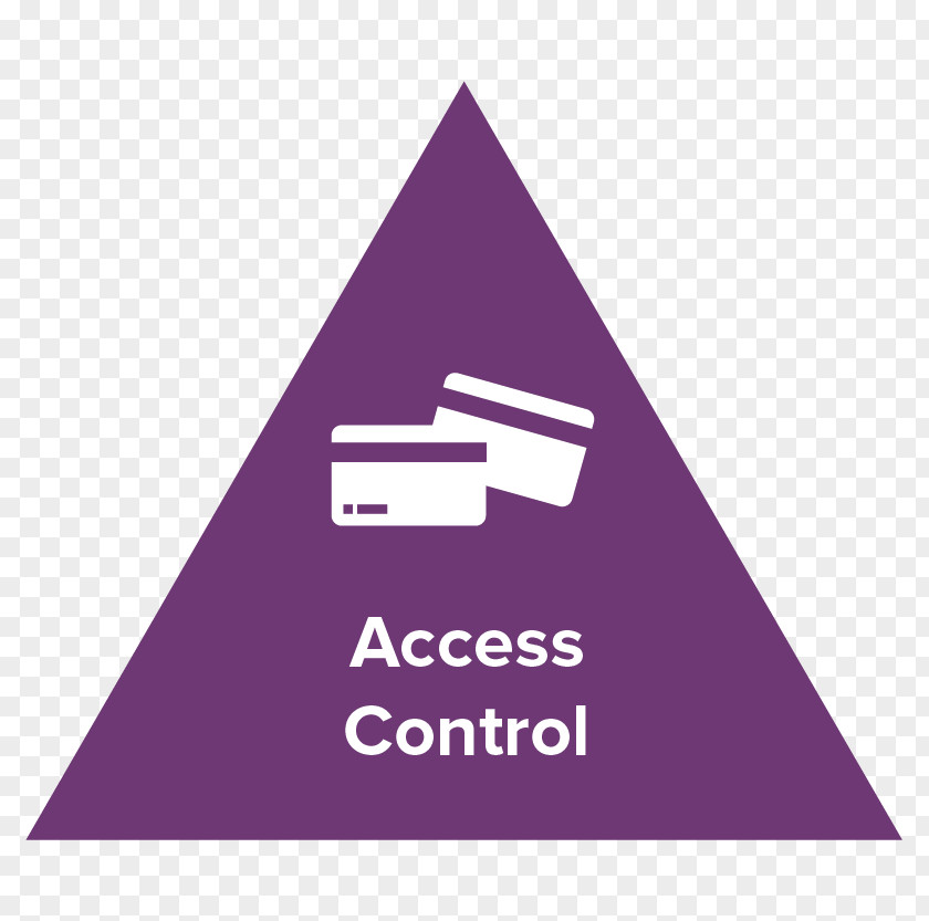 Access Control Logo Image Clip Art PNG