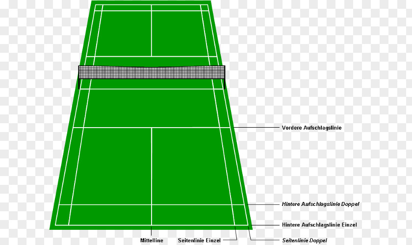 Badminton Scoring System Development Of Einzel Athletics Field Game PNG