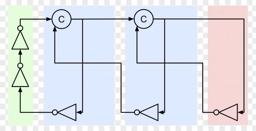 Pipeline Rectangle Square Parallel PNG