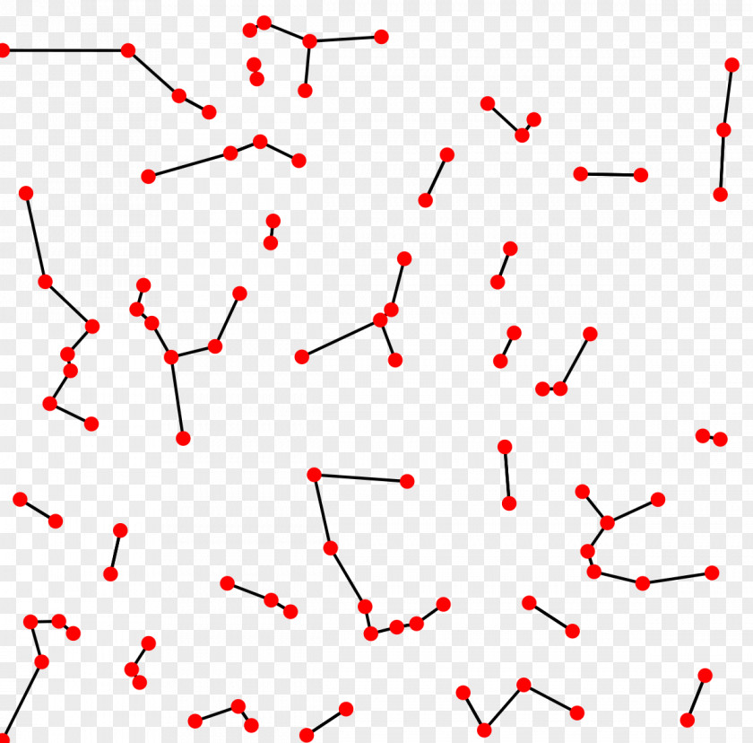 Space Nearest Neighbor Graph K-nearest Neighbors Algorithm Search Euclidean Distance PNG