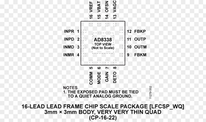 Variablegain Amplifier Document Datasheet Phase-locked Loop Integrated Circuits & Chips Computer Software PNG