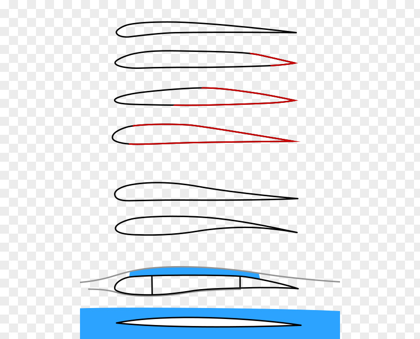 Airplane Supercritical Airfoil Laminar Flow Wing PNG