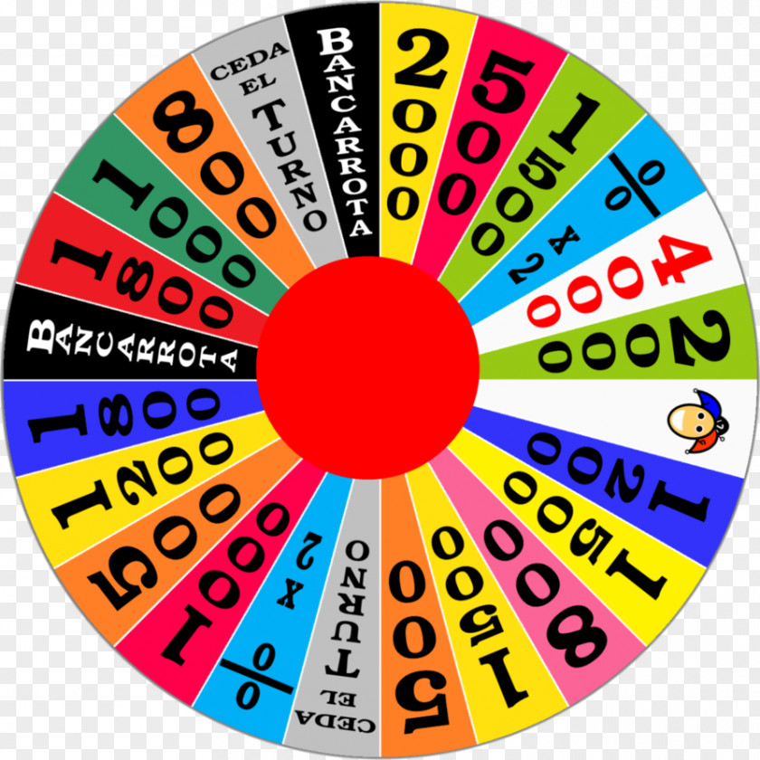 Roleta Roda Lucky Wheel Circle Colombia PNG