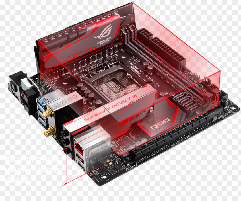 Performance Mini-ITX Motherboard Republic Of Gamers LGA 1151 ASUS PNG