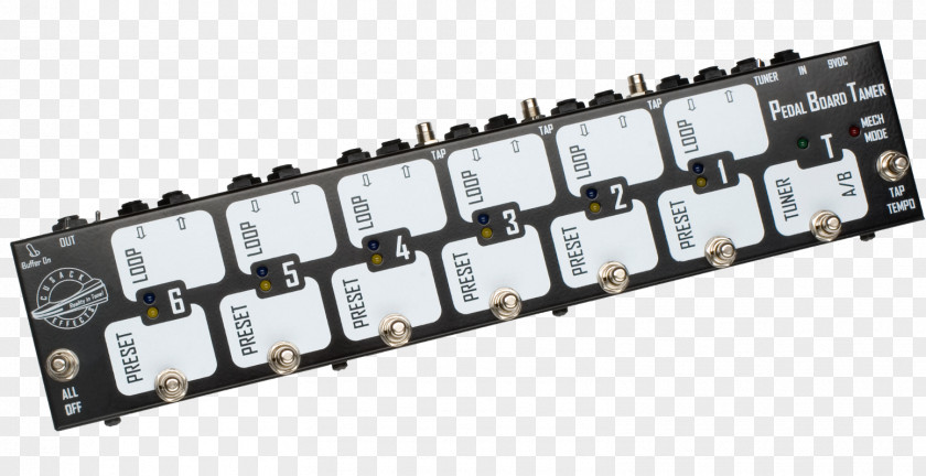 Guitar Effects Processors & Pedals Pedalboard Loop Pedaal PNG