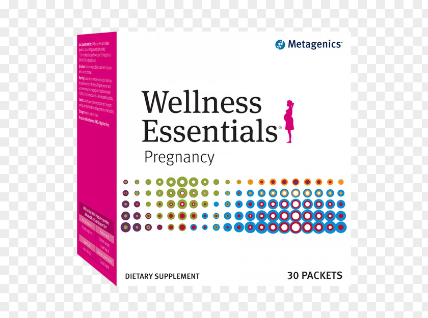 Health Metagenics Wellness Essentials Men's Vitality For Women Metagenics, Inc. Women's Prime Pregnancy PNG