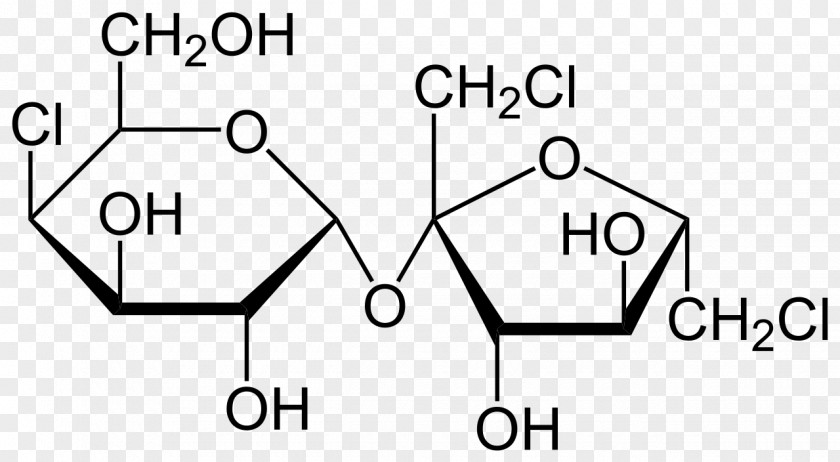 Sugar Disaccharide Glucose Monosaccharide Sucrose Fructose PNG