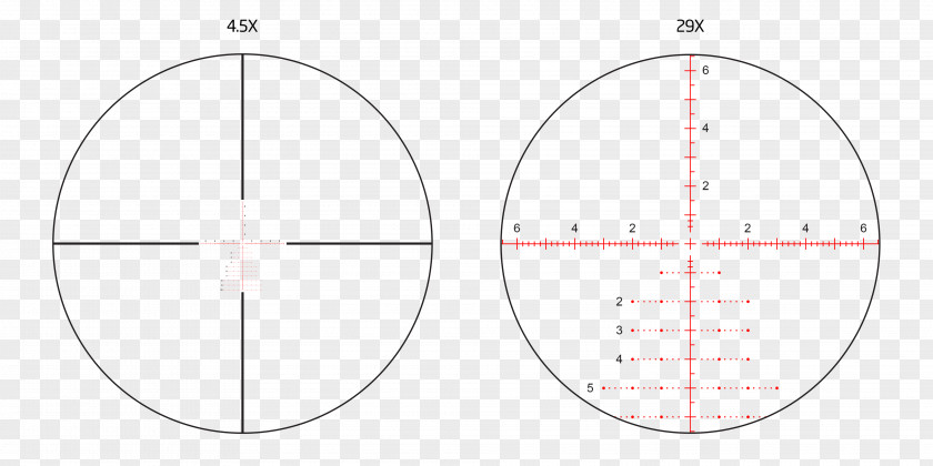 Circle Angle Point PNG