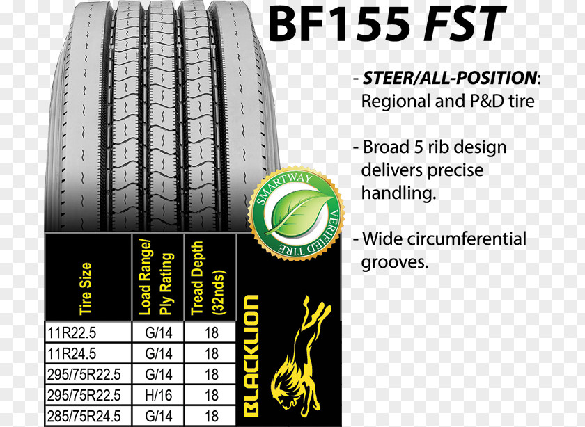 Truck Tread Bicycle Tires Wheel PNG