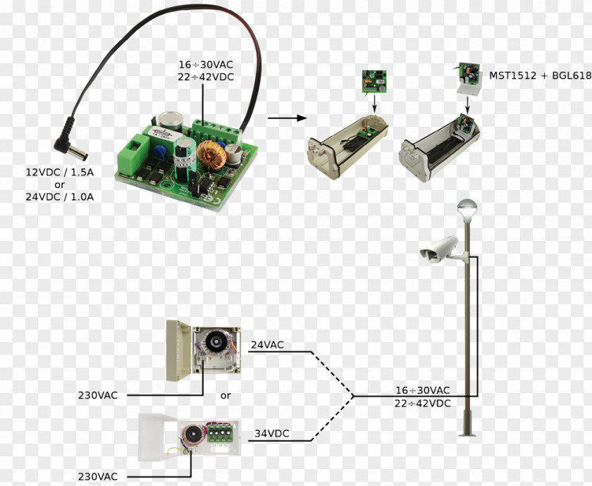 Design Electronics PNG