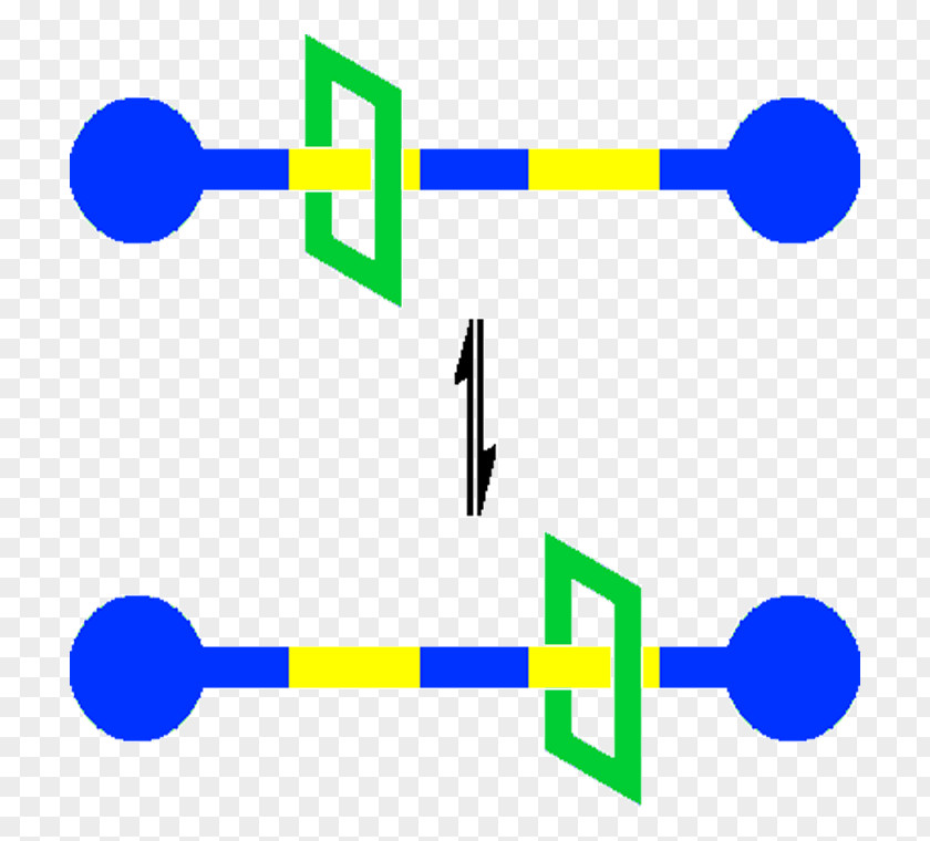 Technology Molecular Shuttle Molecule Rotaxane Machine Chemistry PNG
