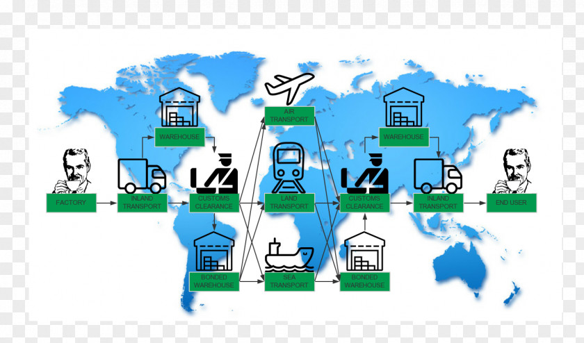 Logistics Process World Map Image Collection PNG