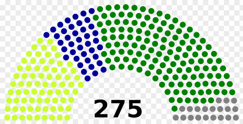 Iraq Uttar Pradesh Legislative Assembly Election, 2017 France General Election PNG