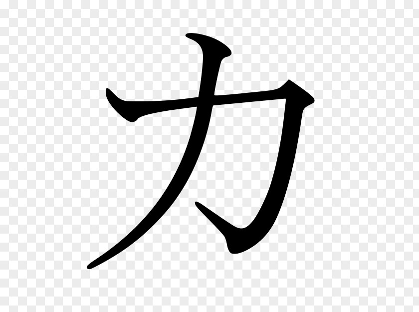 Japanese Katakana Hiragana PNG