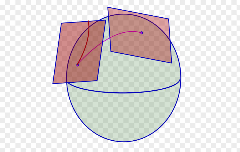 Space Tangent Affine Connection Differential Geometry PNG