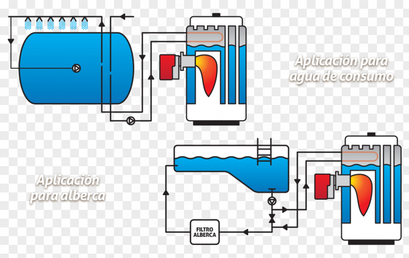 Technology Engineering Machine Line PNG