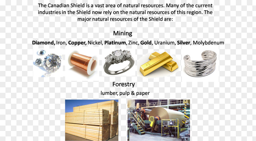Natural View Canadian Shield Nature Mining Industry Dollar PNG