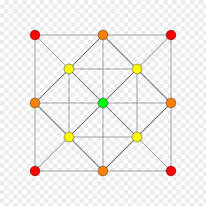 Polytope 4 21 Configuration Coxeter Group Uniform 8-polytope PNG