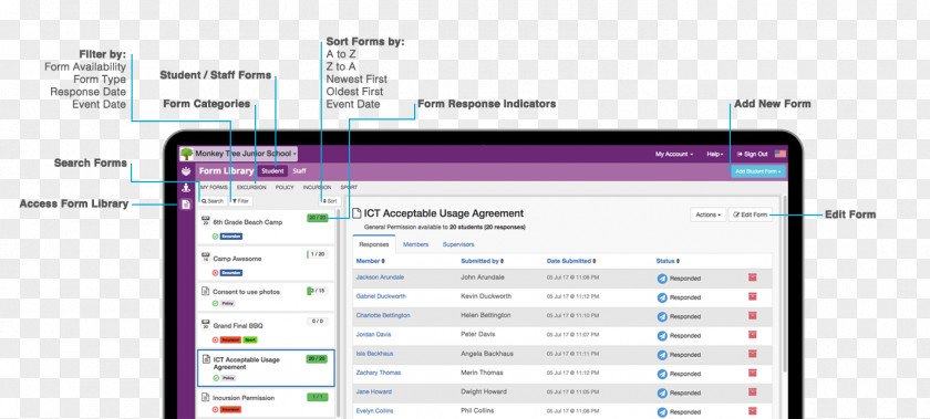 Self Introduce Computer Program Web Page Electronics Screenshot PNG