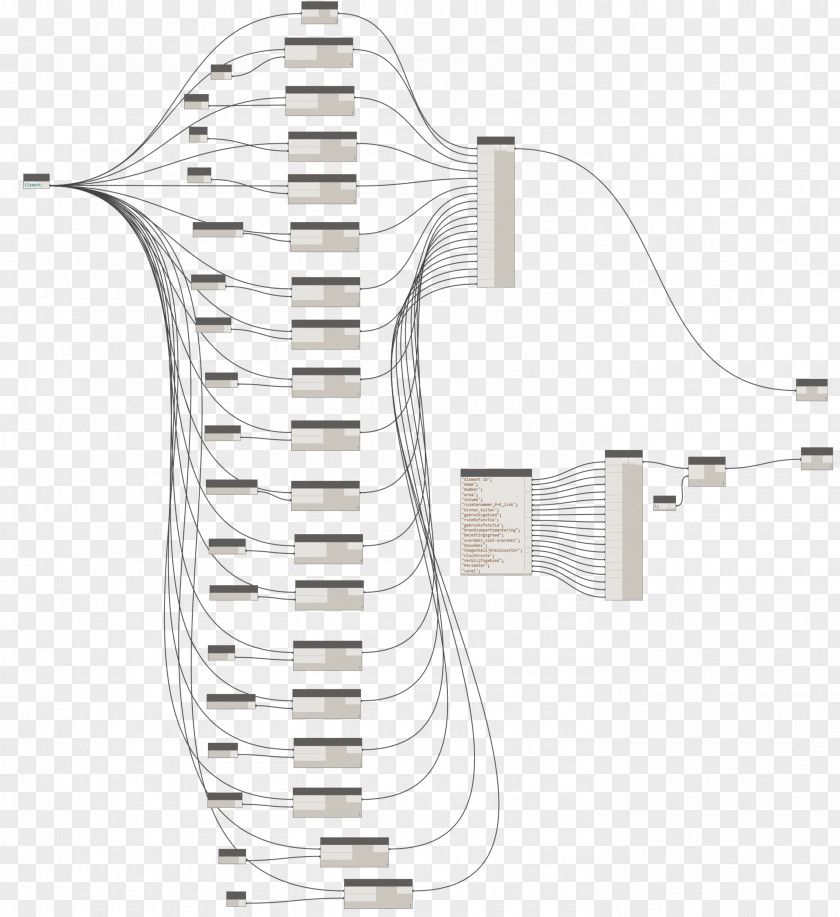 (corresponding Microsoft Excel Area Dynamo PNG