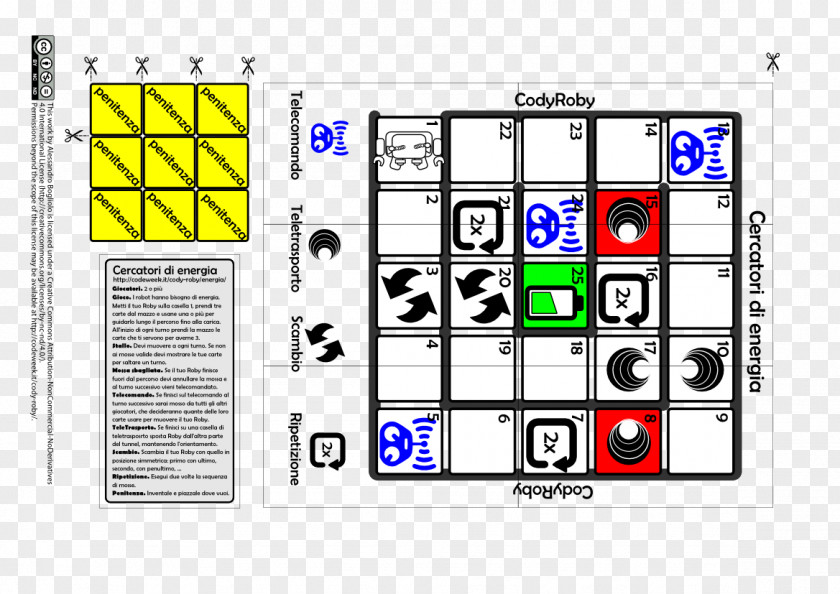 Italy Game Of The Goose Snakes And Ladders Computer PNG