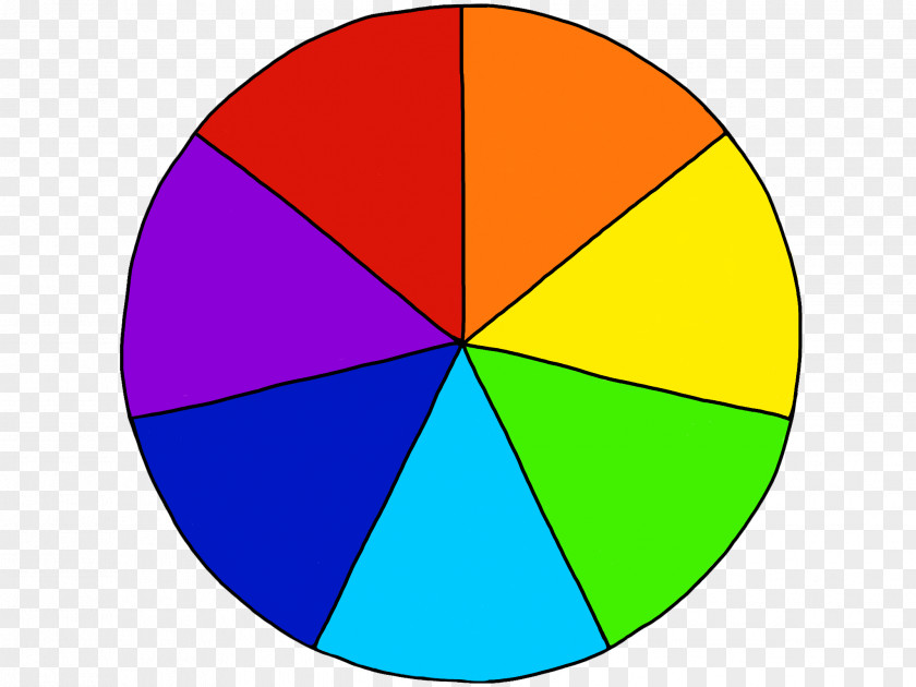 Color Explosion Wheel Complementary Colors PNG