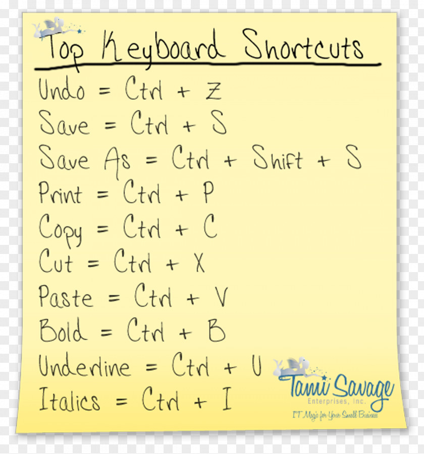 Laptop Computer Keyboard Shortcut Cut, Copy, And Paste PNG