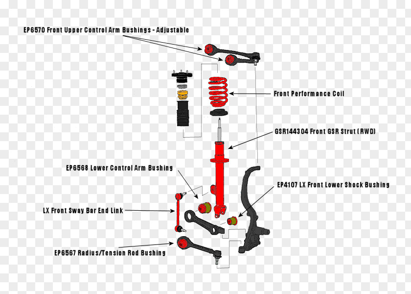 Dodge 2007 Charger 2006 2010 2012 PNG