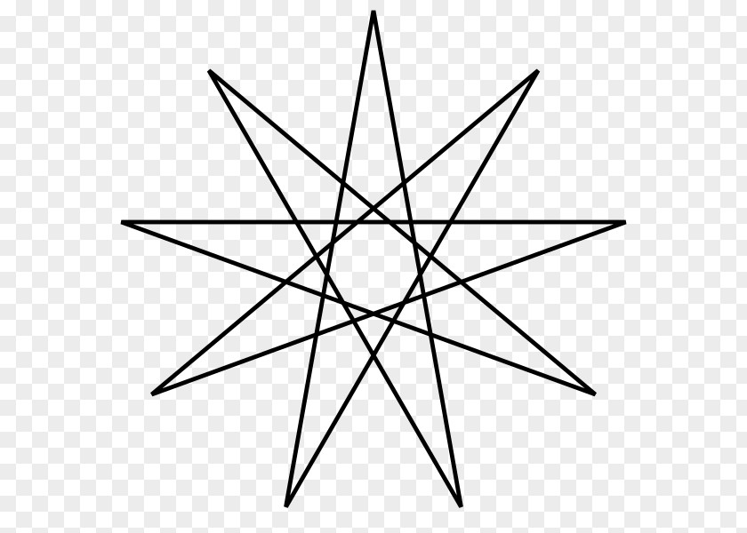 Star Enneagram Polygon Five-pointed PNG