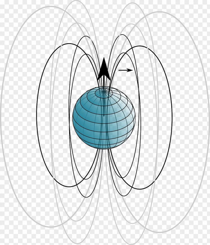 Field Electromagnetic Craft Magnets Line PNG