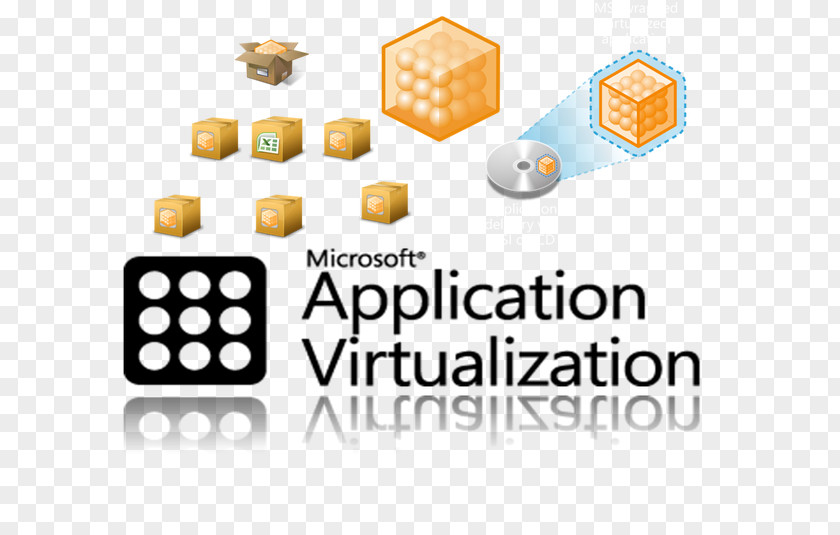 Virtualization Microsoft App-V Application Corporation Software PNG