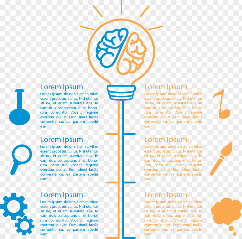 Light Bulb Brain Classification And Labelling Blue Project Euclidean Vector PNG