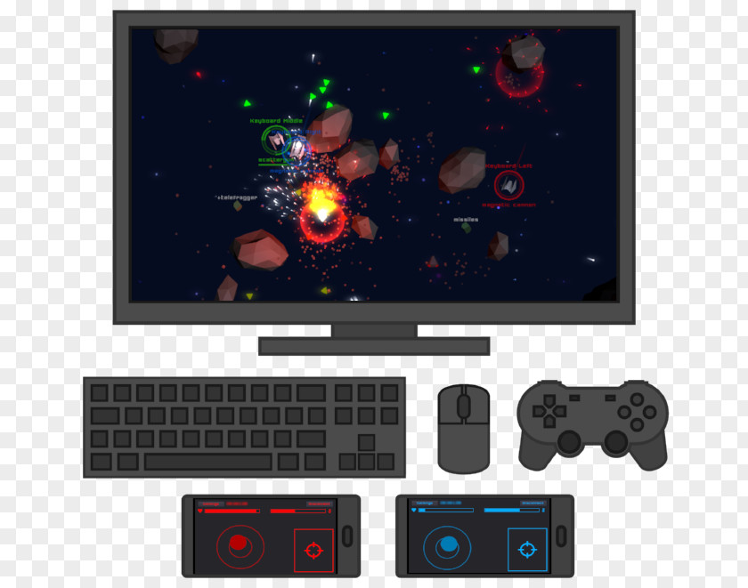 Computer Mouse Game Controllers Video Indie Keyboard PNG