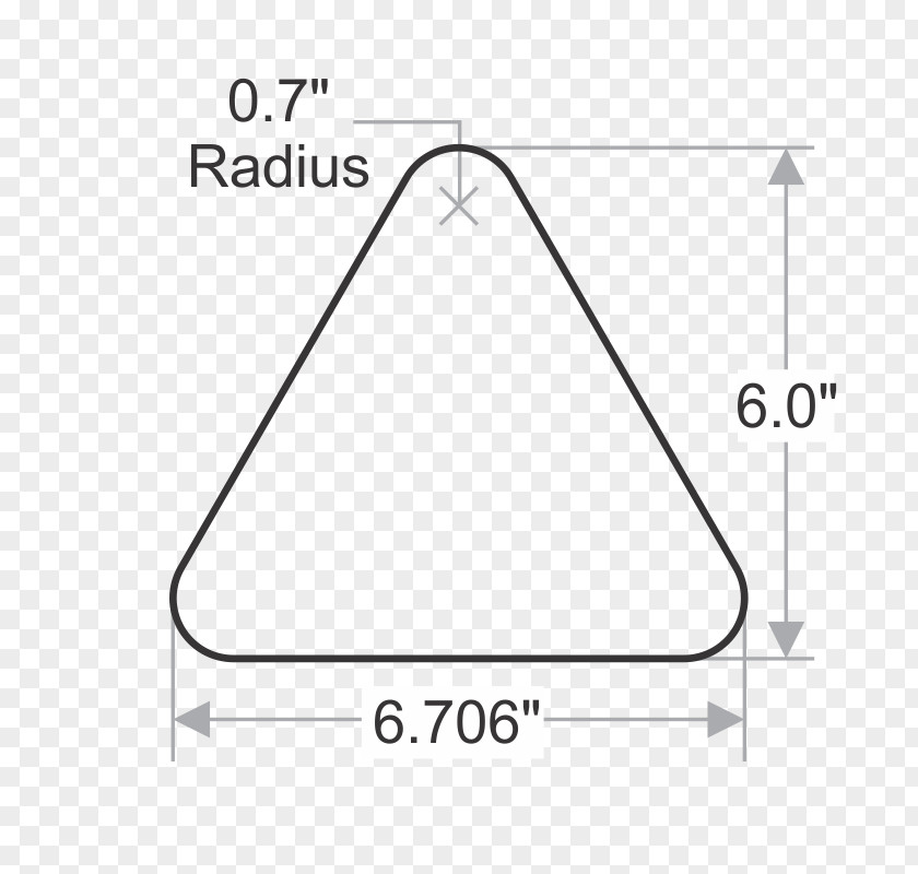 Triangle Product Design Diagram PNG