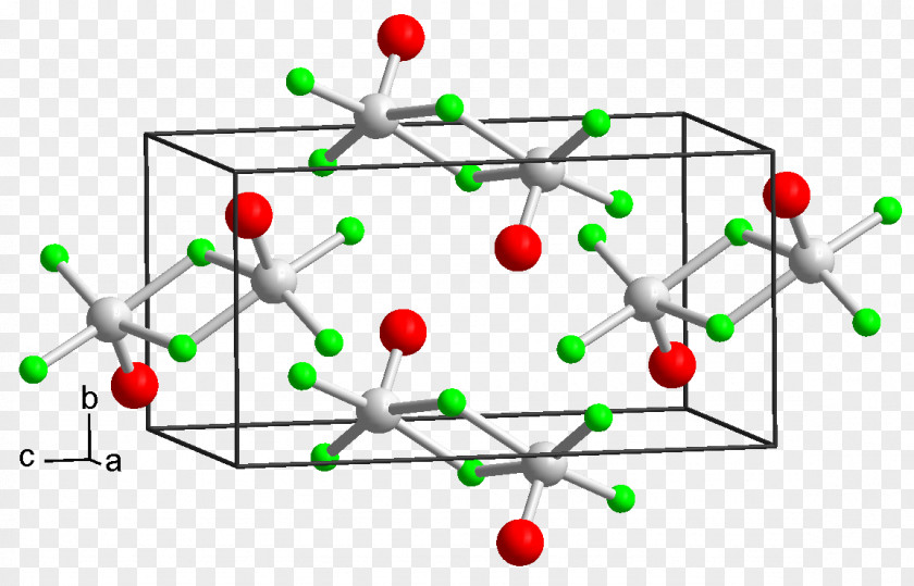 Vanadium(V) Oxytrifluoride Oxide Vanadium Pentafluoride Chemical Element PNG