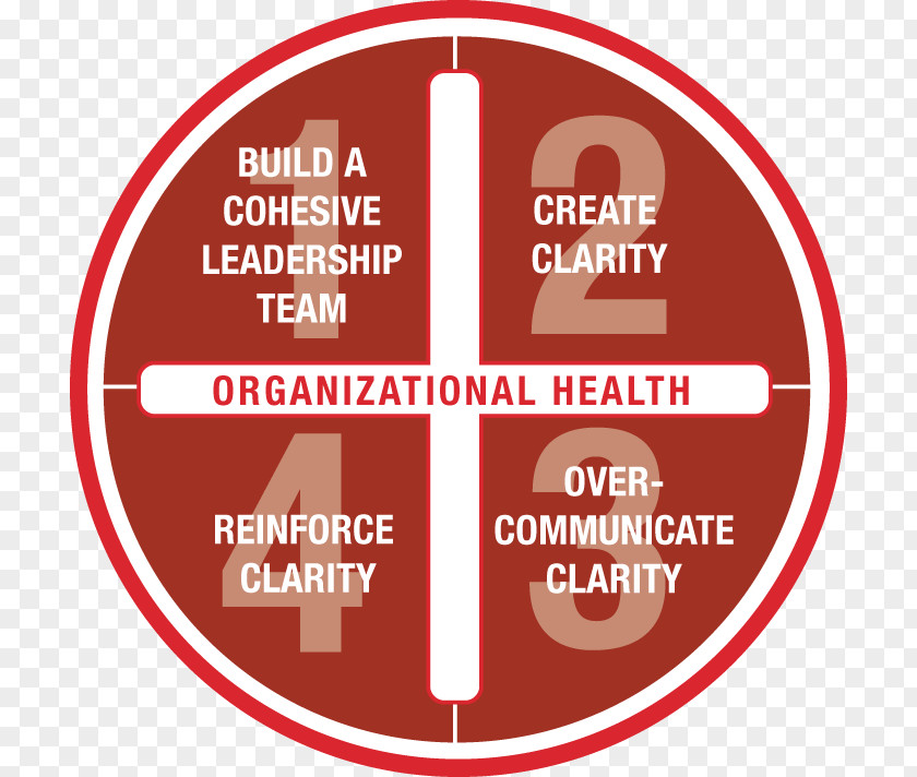 Group Leader Organization Death By Meeting: A Leadership Fable...about Solving The Most Painful Problem In Business Management Performance Measurement PNG