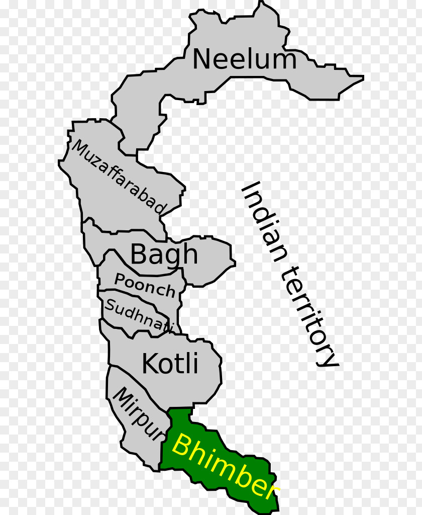 KASHMIR Bhimber District Mirpur, Pakistan Neelam Valley PNG