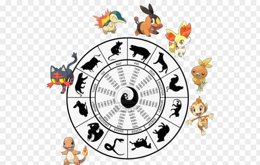 Monkey Chinese Zodiac Horoscope Rooster PNG